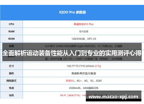 全面解析运动装备性能从入门到专业的实用测评心得