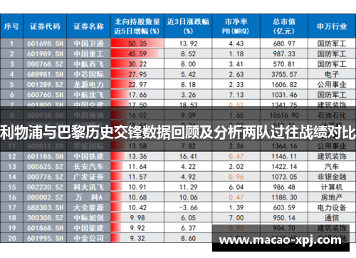 利物浦与巴黎历史交锋数据回顾及分析两队过往战绩对比